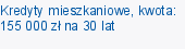 Kredyty mieszkaniowe, kwota: 155 000 zł na 30 lat