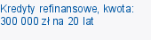 Kredyty refinansowe, kwota: 300 000 zł na 20 lat