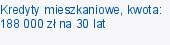 Kredyty mieszkaniowe, kwota: 188 000 zł na 30 lat