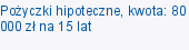 Pożyczki hipoteczne, kwota: 80 000 zł na 15 lat