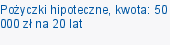 Pożyczki hipoteczne, kwota: 50 000 zł na 20 lat