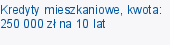 Kredyty mieszkaniowe, kwota: 250 000 zł na 10 lat