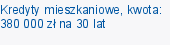 Kredyty mieszkaniowe, kwota: 380 000 zł na 30 lat