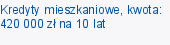 Kredyty mieszkaniowe, kwota: 420 000 zł na 10 lat