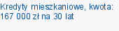 Kredyty mieszkaniowe, kwota: 167 000 zł na 30 lat
