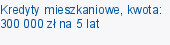 Kredyty mieszkaniowe, kwota: 300 000 zł na 5 lat