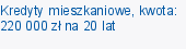 Kredyty mieszkaniowe, kwota: 220 000 zł na 20 lat