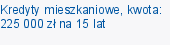 Kredyty mieszkaniowe, kwota: 225 000 zł na 15 lat