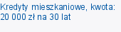 Kredyty mieszkaniowe, kwota: 20 000 zł na 30 lat