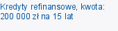 Kredyty refinansowe, kwota: 200 000 zł na 15 lat