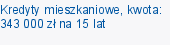 Kredyty mieszkaniowe, kwota: 343 000 zł na 15 lat