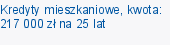 Kredyty mieszkaniowe, kwota: 217 000 zł na 25 lat