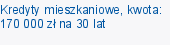 Kredyty mieszkaniowe, kwota: 170 000 zł na 30 lat