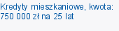 Kredyty mieszkaniowe, kwota: 750 000 zł na 25 lat