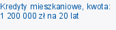 Kredyty mieszkaniowe, kwota: 1 200 000 zł na 20 lat