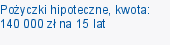 Pożyczki hipoteczne, kwota: 140 000 zł na 15 lat