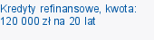 Kredyty refinansowe, kwota: 120 000 zł na 20 lat
