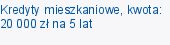 Kredyty mieszkaniowe, kwota: 20 000 zł na 5 lat