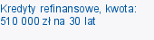 Kredyty refinansowe, kwota: 510 000 zł na 30 lat