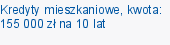 Kredyty mieszkaniowe, kwota: 155 000 zł na 10 lat