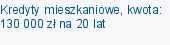 Kredyty mieszkaniowe, kwota: 130 000 zł na 20 lat
