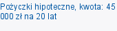 Pożyczki hipoteczne, kwota: 45 000 zł na 20 lat