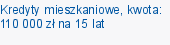 Kredyty mieszkaniowe, kwota: 110 000 zł na 15 lat