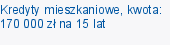 Kredyty mieszkaniowe, kwota: 170 000 zł na 15 lat