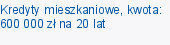 Kredyty mieszkaniowe, kwota: 600 000 zł na 20 lat