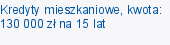 Kredyty mieszkaniowe, kwota: 130 000 zł na 15 lat
