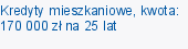 Kredyty mieszkaniowe, kwota: 170 000 zł na 25 lat