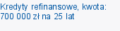 Kredyty refinansowe, kwota: 700 000 zł na 25 lat