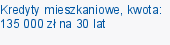 Kredyty mieszkaniowe, kwota: 135 000 zł na 30 lat