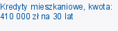 Kredyty mieszkaniowe, kwota: 410 000 zł na 30 lat