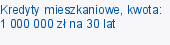 Kredyty mieszkaniowe, kwota: 1 000 000 zł na 30 lat