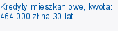 Kredyty mieszkaniowe, kwota: 464 000 zł na 30 lat