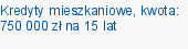 Kredyty mieszkaniowe, kwota: 750 000 zł na 15 lat