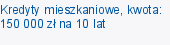 Kredyty mieszkaniowe, kwota: 150 000 zł na 10 lat