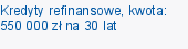 Kredyty refinansowe, kwota: 550 000 zł na 30 lat