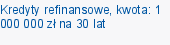 Kredyty refinansowe, kwota: 1 000 000 zł na 30 lat