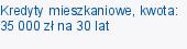 Kredyty mieszkaniowe, kwota: 35 000 zł na 30 lat