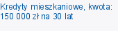 Kredyty mieszkaniowe, kwota: 150 000 zł na 30 lat