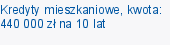 Kredyty mieszkaniowe, kwota: 440 000 zł na 10 lat