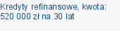 Kredyty refinansowe, kwota: 520 000 zł na 30 lat