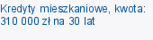 Kredyty mieszkaniowe, kwota: 310 000 zł na 30 lat