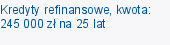 Kredyty refinansowe, kwota: 245 000 zł na 25 lat
