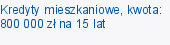Kredyty mieszkaniowe, kwota: 800 000 zł na 15 lat