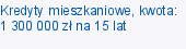 Kredyty mieszkaniowe, kwota: 1 300 000 zł na 15 lat