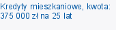 Kredyty mieszkaniowe, kwota: 375 000 zł na 25 lat