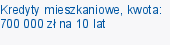 Kredyty mieszkaniowe, kwota: 700 000 zł na 10 lat